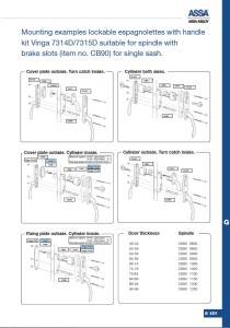 ASSA FIX 7314 solution versions